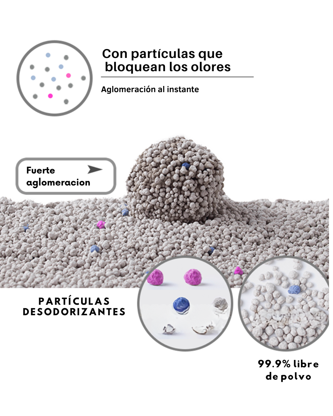 Promoción 24kg Arena Sanitaria Lavanda Good Catˋs – Envío GRATIS