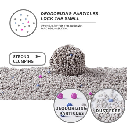 Arena Good Cat´s aroma a Limon 20 KG